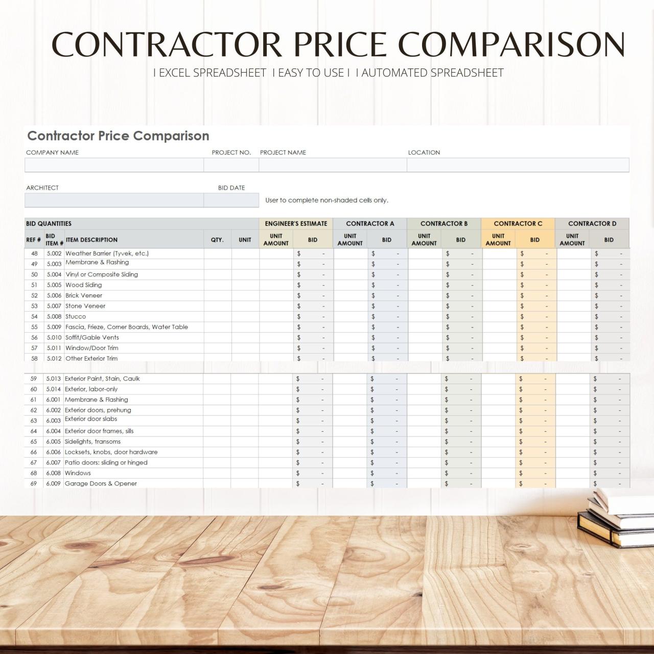 Siding Replacement Quotes Near Me: How to Compare Contractor Prices